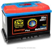 ZAP ENERGY 95807