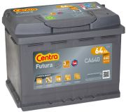 CENTRA FUTURA CA640