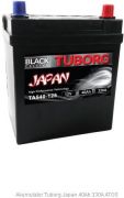 TUBORG BLACK Japan TA540-125