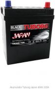 TUBORG BLACK Japan TA540-126