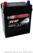 TUBORG BLACK Japan TA540-127