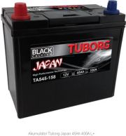 TUBORG BLACK Japan TA545-158