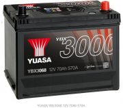 YBX3068