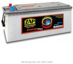 ZAP ENERGY 96850