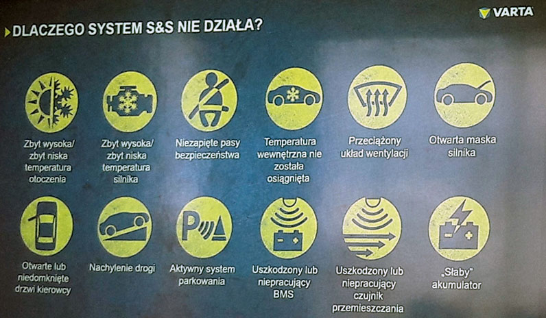 Wymiana Akumulatora W Aucie Z Systemem Start-Stop - Akumulatorowecentrum.pl -
